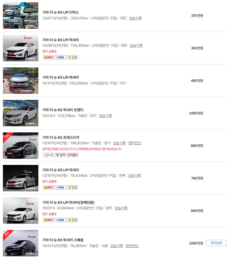 더 뉴 K5(13~15년식) 중고차 가격