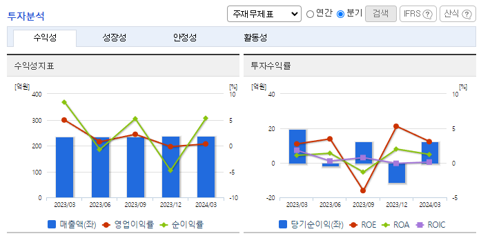 엠에스기업 이미지