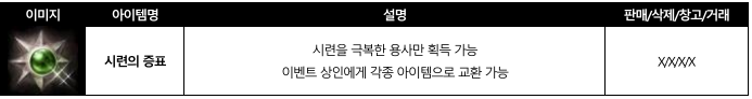  [리니지M] 시련의 탑 이벤트