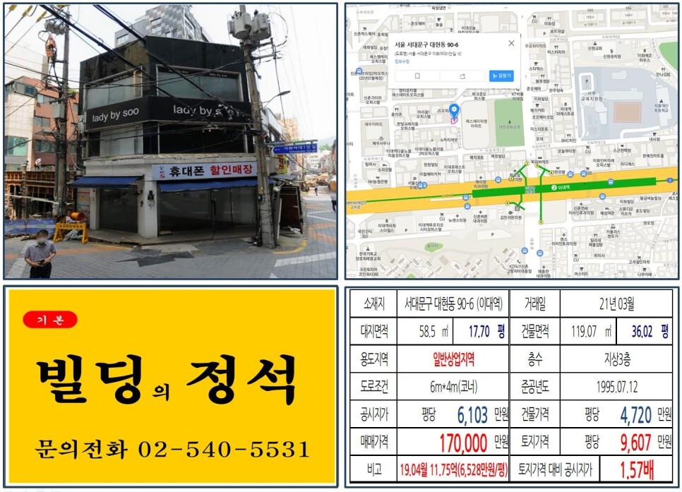  [서대문구 일반상업지역 10억 꼬마빌딩 실거래가 조회] 대현동 90-6 (이대역) 17억 원, 평당 9,607만 원 매매되었습니다.