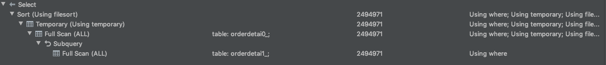  Mysql Index 확인