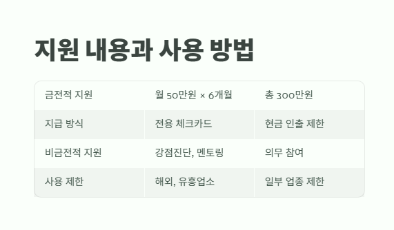 서울시 청년수당 바로 보기 7