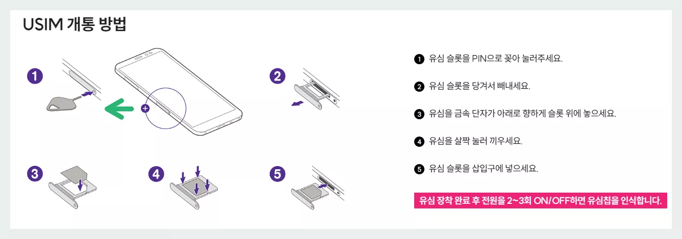 티플러스 유심 개통방법