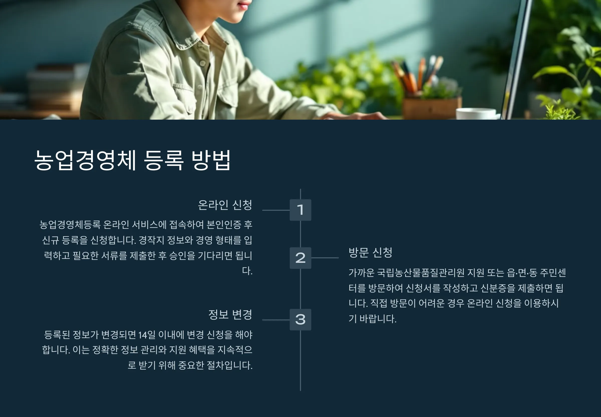 농업경영체등록 조건 및 확인서 발급 방법