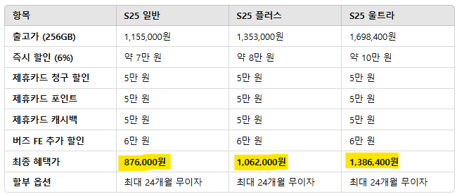 갤럭시 s25 사전예약