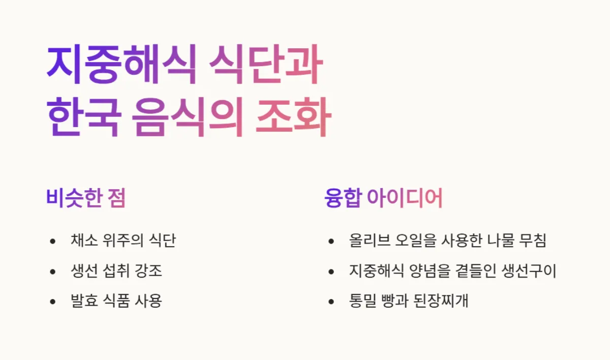 지중해식식단_레시피