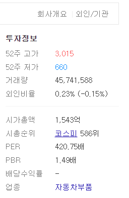 영화금속 정보