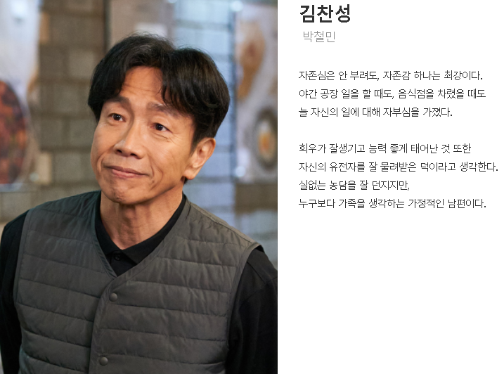 어게인마이라이프 등장인물