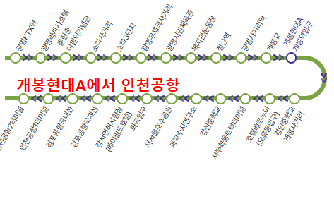 서서울경인터미널 이미지
