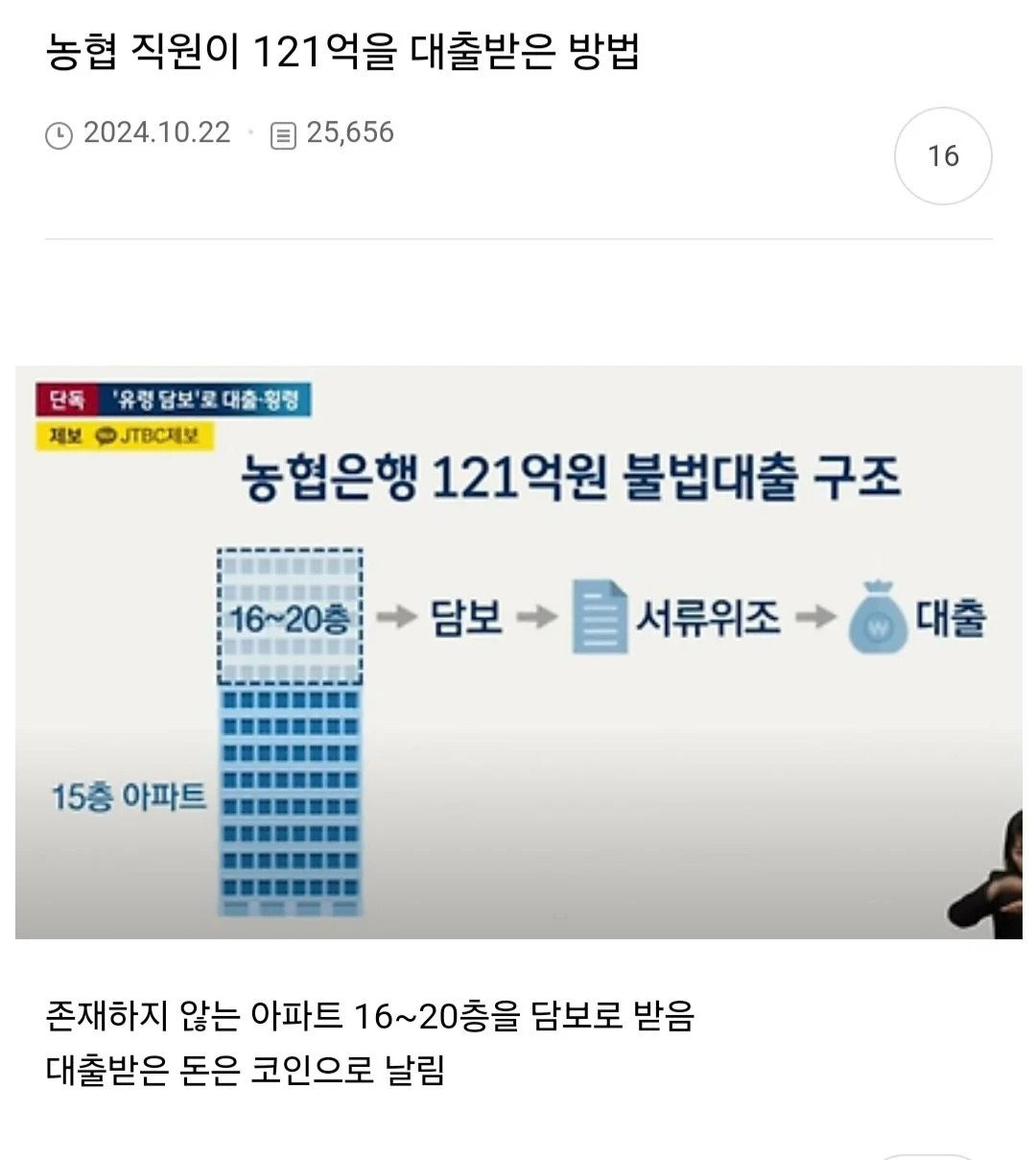 농협 직원이 121억을 대출받은 방법