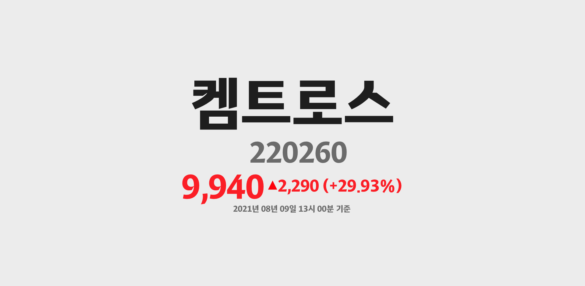 켐트로스 2021-08-09 13:00:27.591881기준 주가