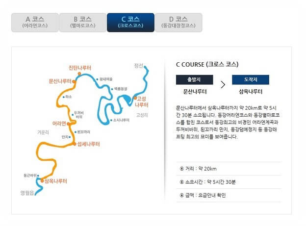 동강 래프팅 코스들