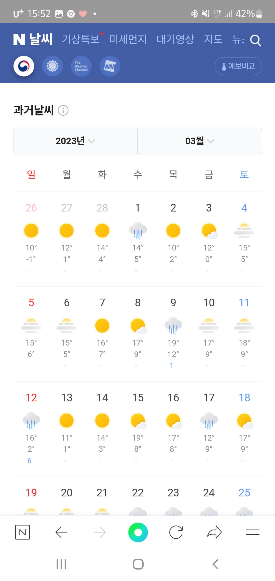 어제 날씨 어제 날씨