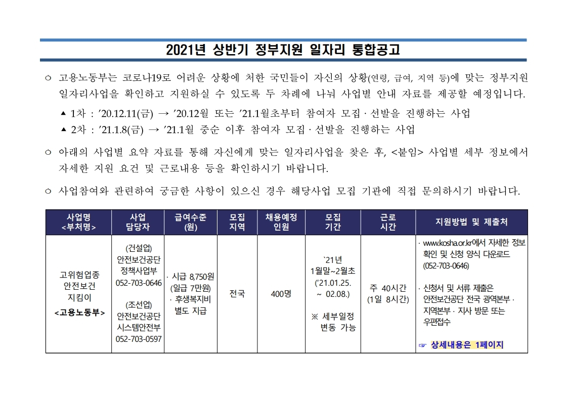  2021년 상반기 정부지원 일자리 통합공고
