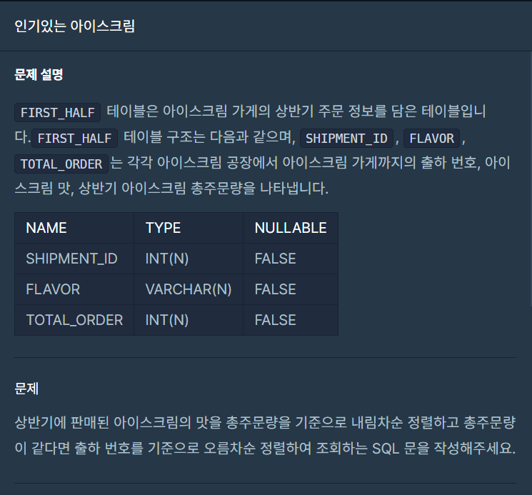  SQL) 인기있는 아이스크림 - Oracle