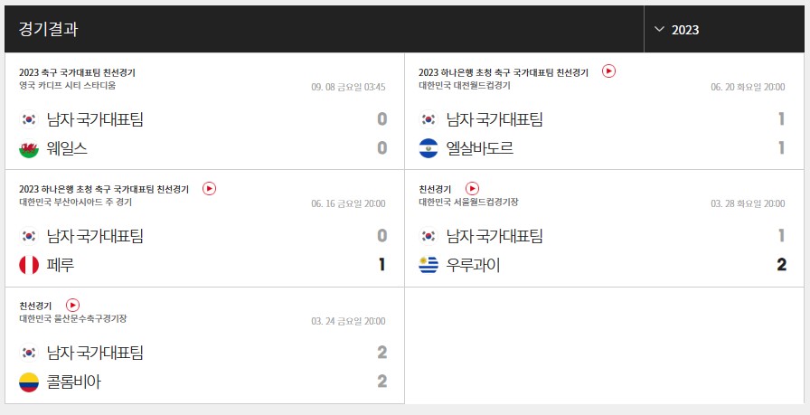 대한민국 국가대표팀 최근 경기 결과
