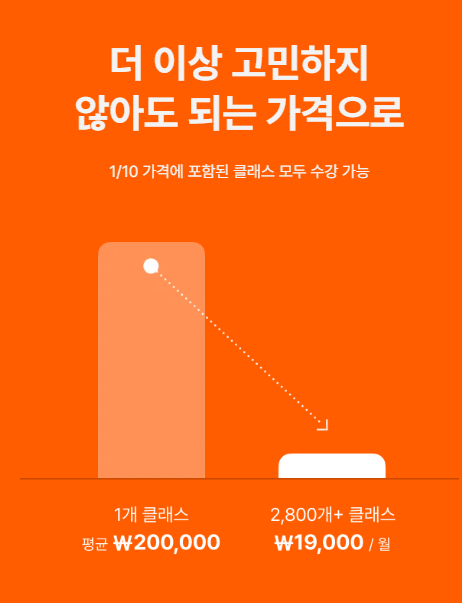  CLASS101+ 무제한 수강