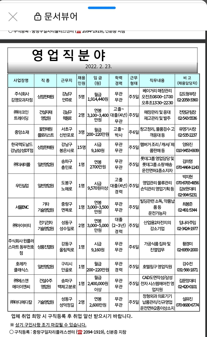 영업직 일자리 현황