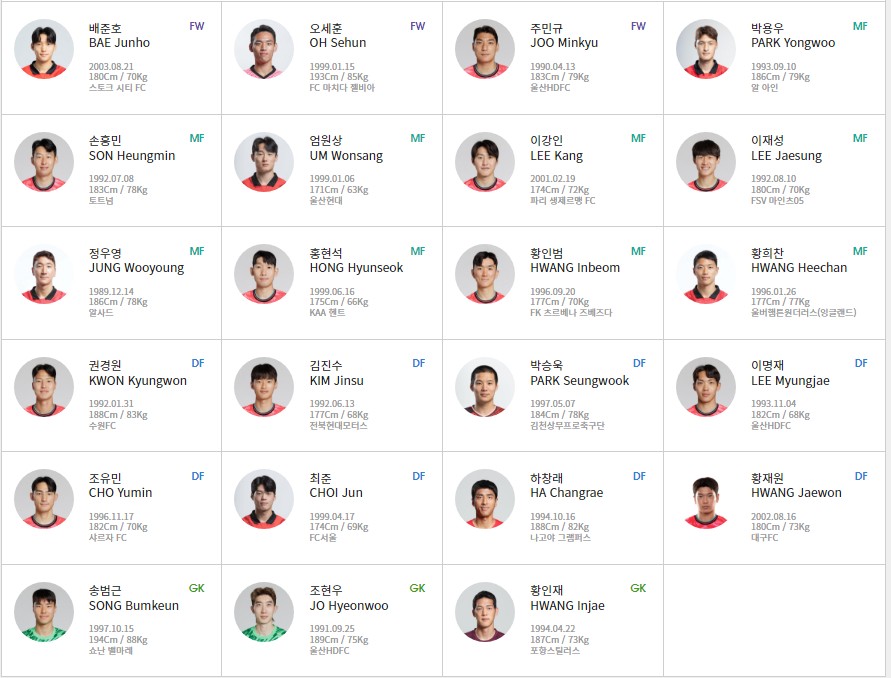 2026 FIFA 월드컵 아시아게임 6월 경기 선수명단