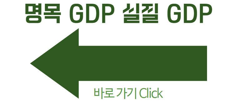 명목 GDP 실질 GDP 차이