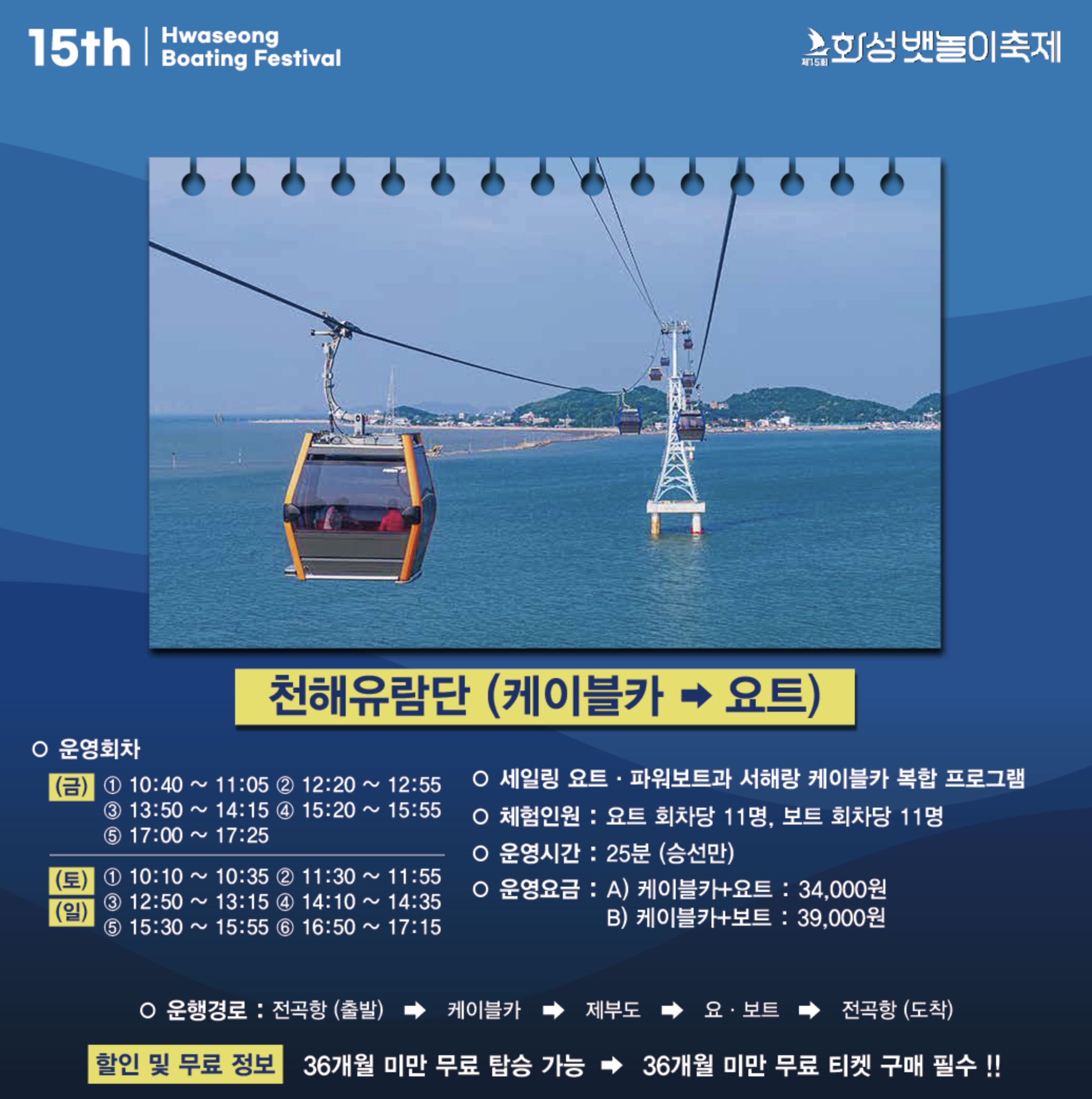 천해유람단