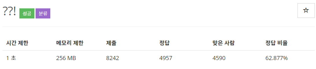  [백준(BOJ)] 10926번 : ??! - JAVA[자바]