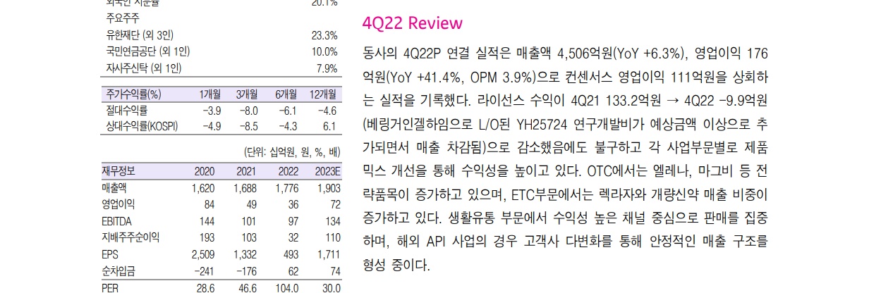 (공유) 유한양행, 후속 2