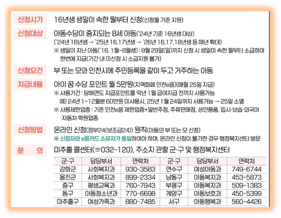 인천아이꿈수당 신청방법 지원내용