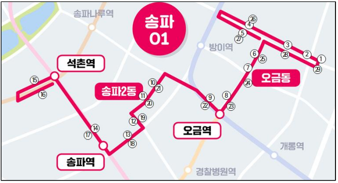  돈이 되는 백과사전