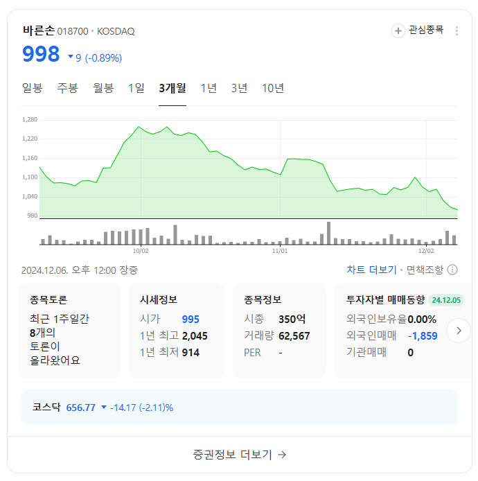 이준석 테마주 TOP 10