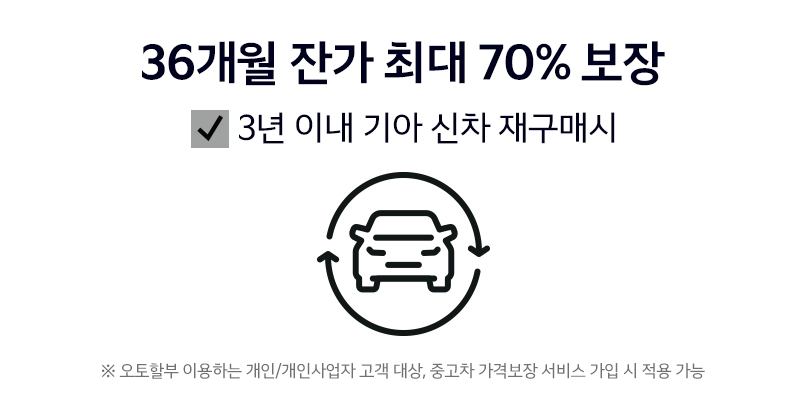 잔존가치-케어-서비스