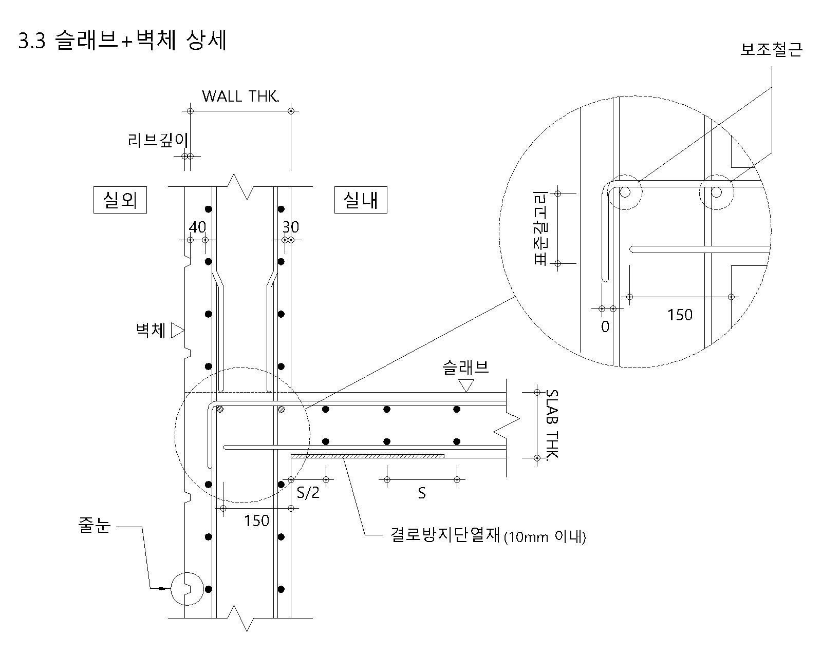 슬래브배근.png