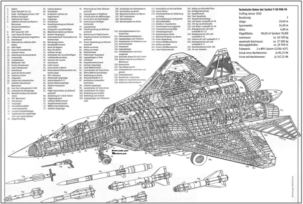 Su-57 Cutaway