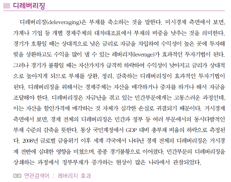 &lt;경제금융용어 700선&gt;_디레버리징