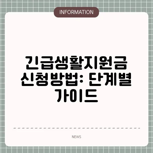 긴급생활지원금 신청방법: 단계별 가이드