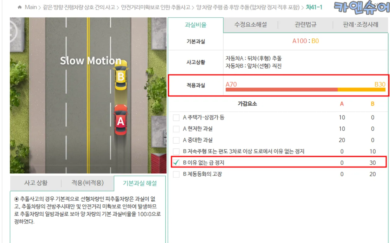 교통사고-과실분쟁심의위원회-추돌사고-과실도표-수정요소