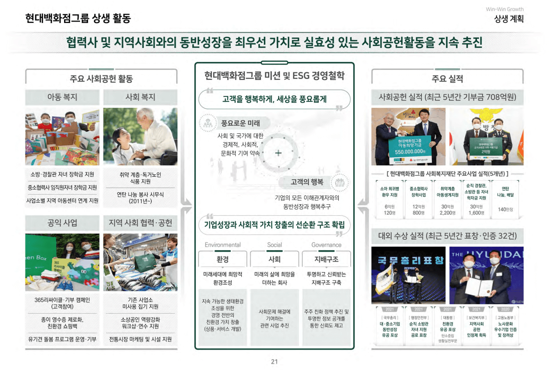 더현대-광주-복합쇼핑몰