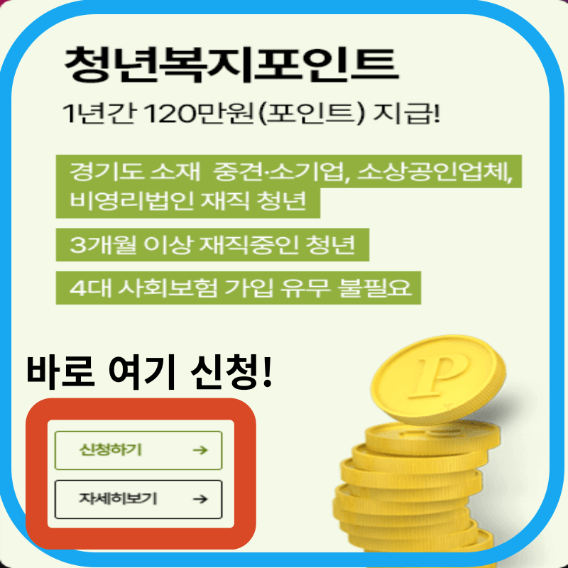 경기도&nbsp;청년복지포인트 2차 신청방법 지원자격 선발시기