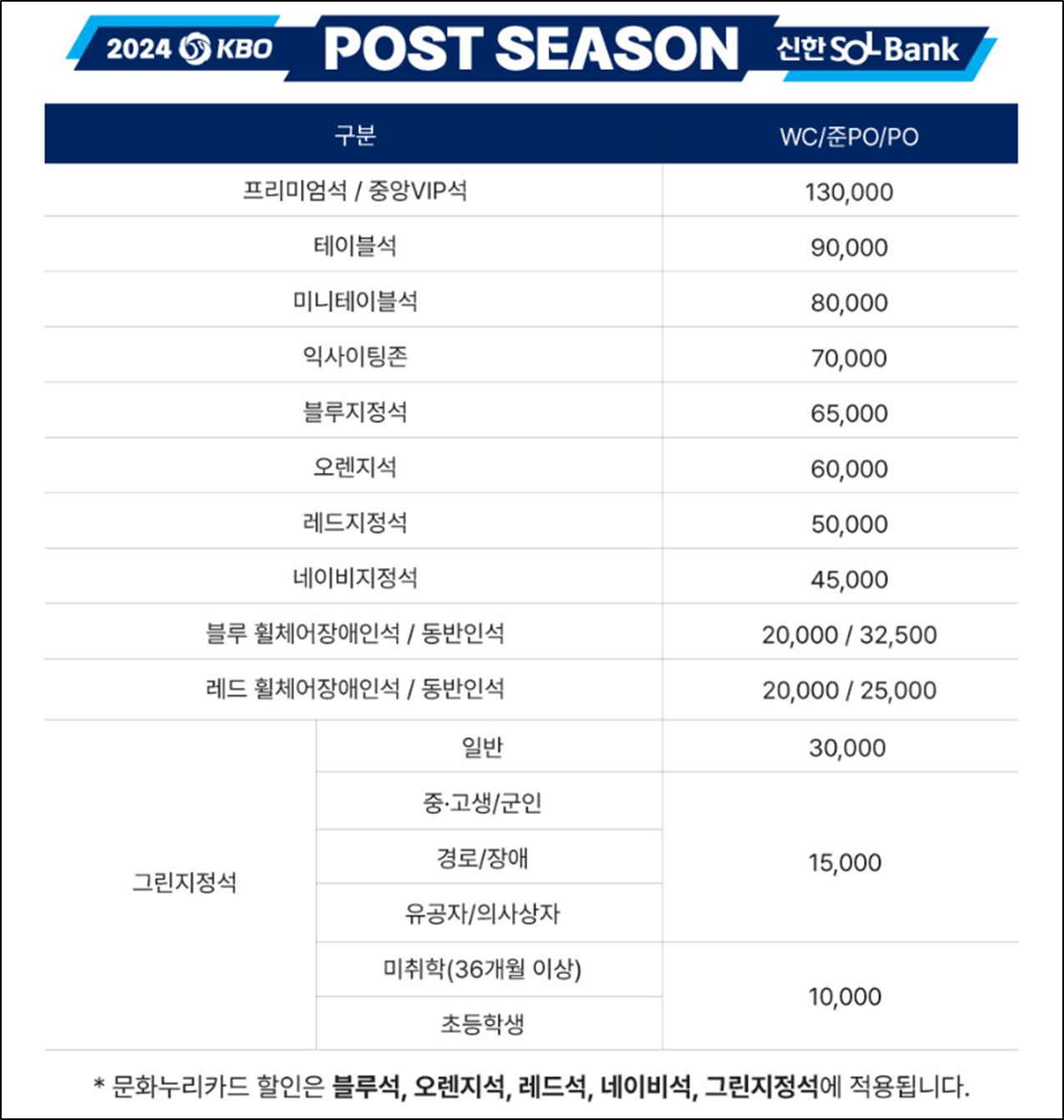 2024-KBO-포스트시즌-티켓-가격