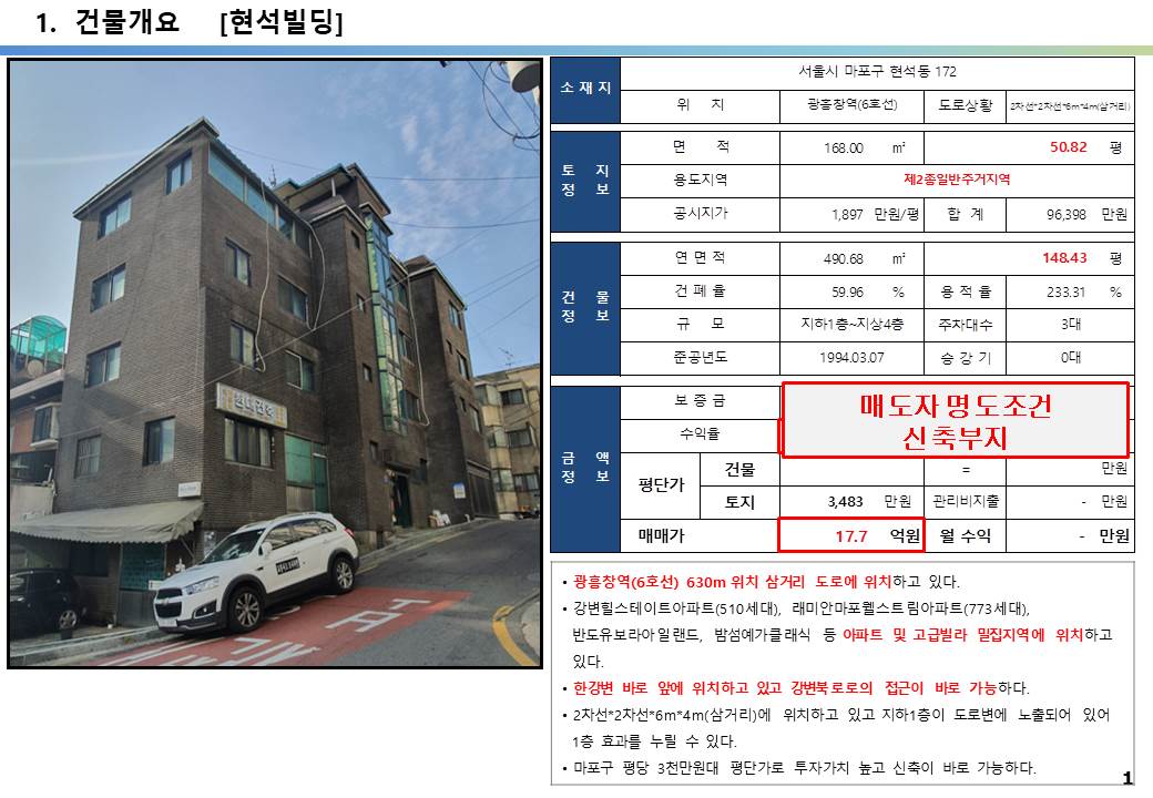  마포구 한강변 10억 신축부지 꼬마빌딩, 평당 3천만원대 항아리상권 투자용 꼬마빌딩 투자사례