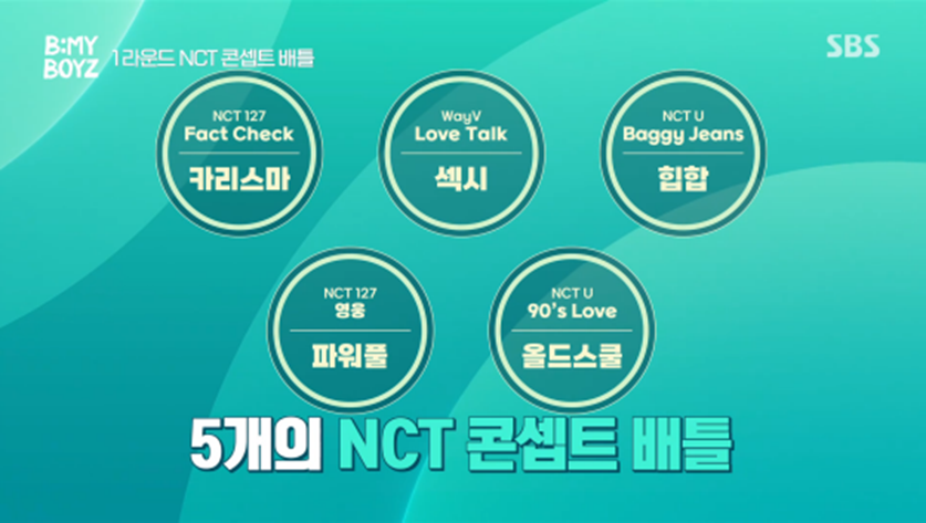 기존 시스테임이랑 완전 다른 스브스 오디션 프로그램 | 인스티즈