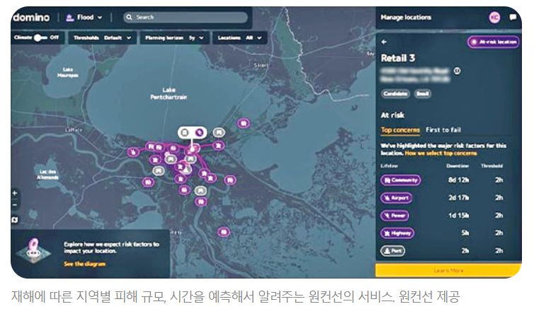 기후 변화로부터 보호하는 3가지 기술: AI/데이터/블록체인 2