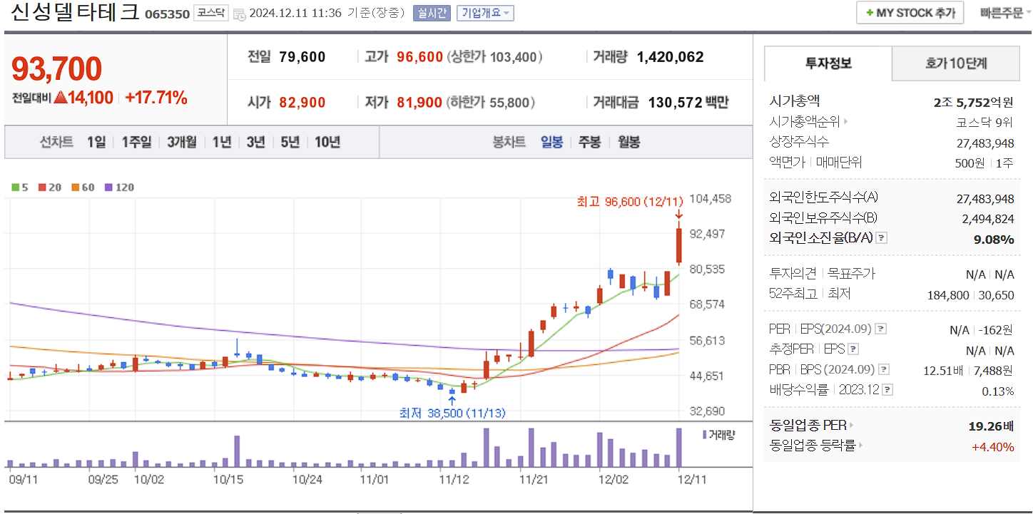 엘앤에스서비스 이미지