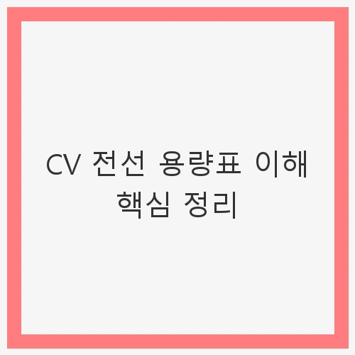서론: 전선의 중요성