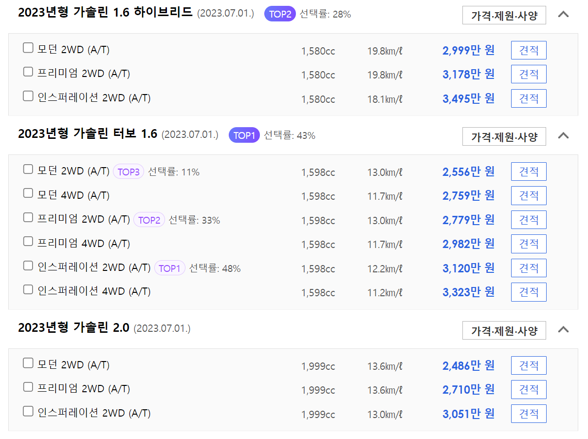 코나 신차가격표