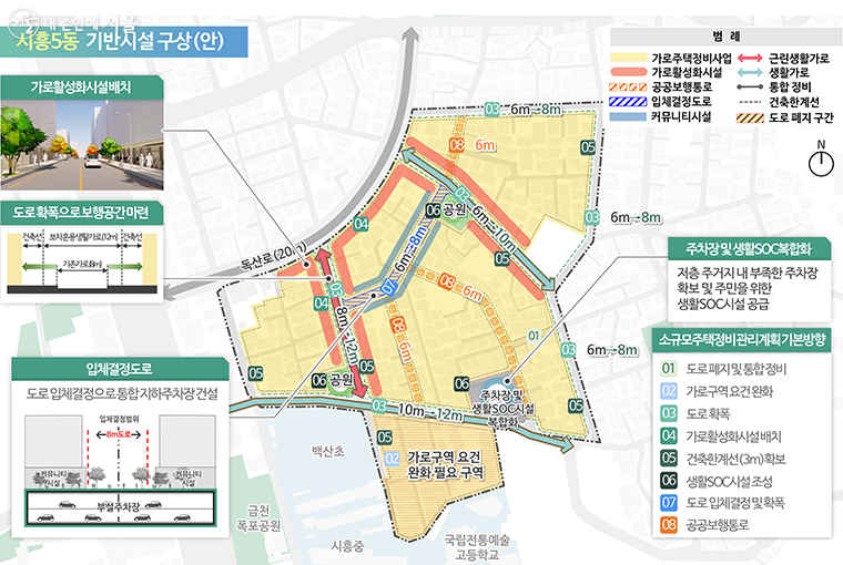 시흥5동 기반시설구상(안)