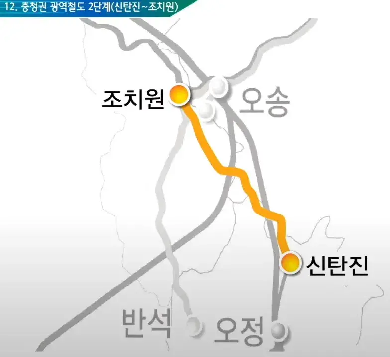 충청권 광역철도 2단계 노선