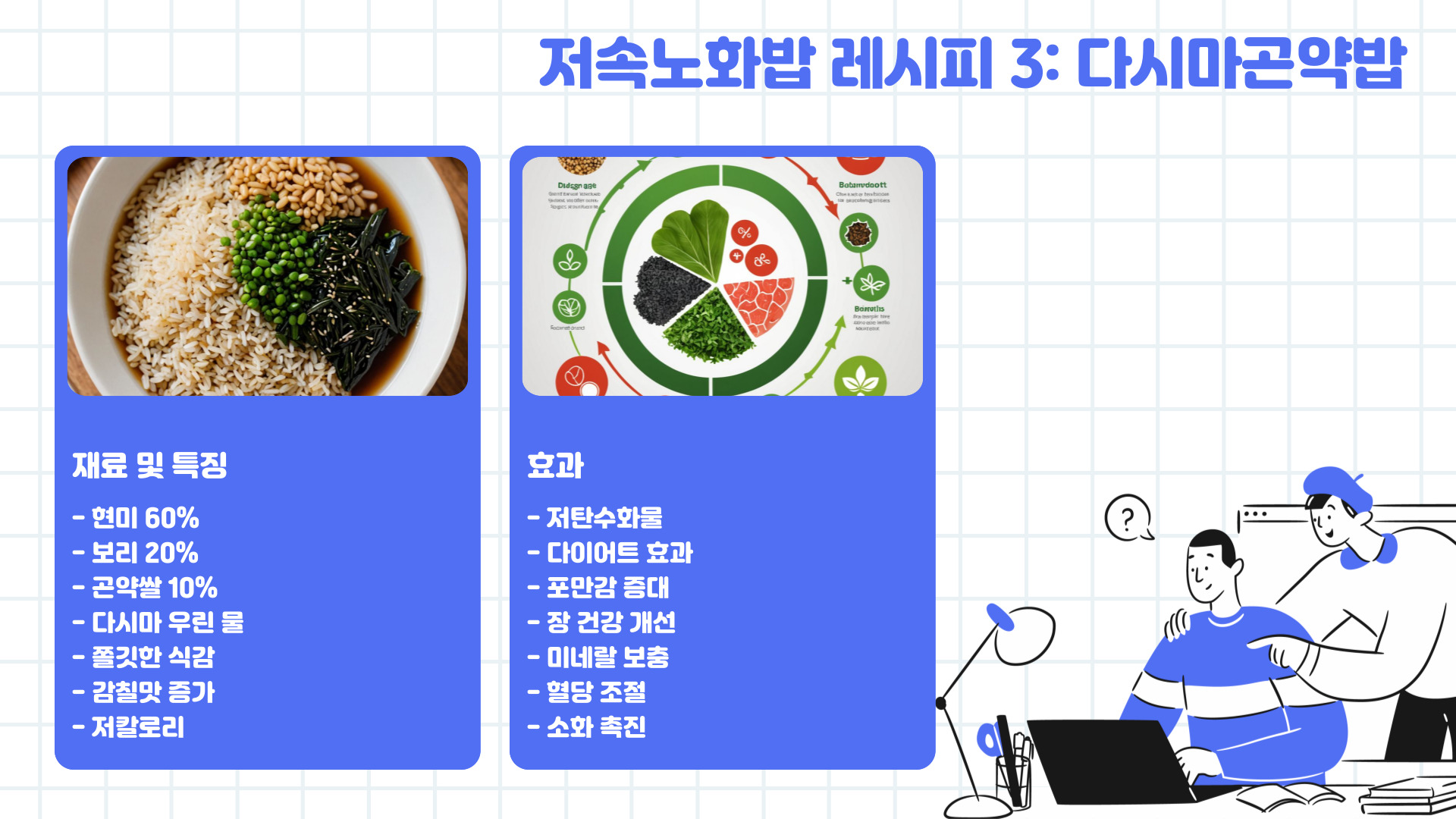 다시마곤약밥