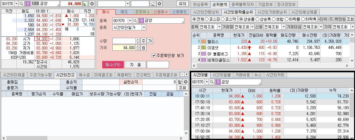 금양-시간외-단일가