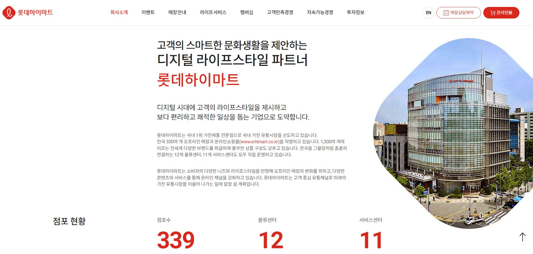  롯데하이마트 배당금(2023년 배당금)